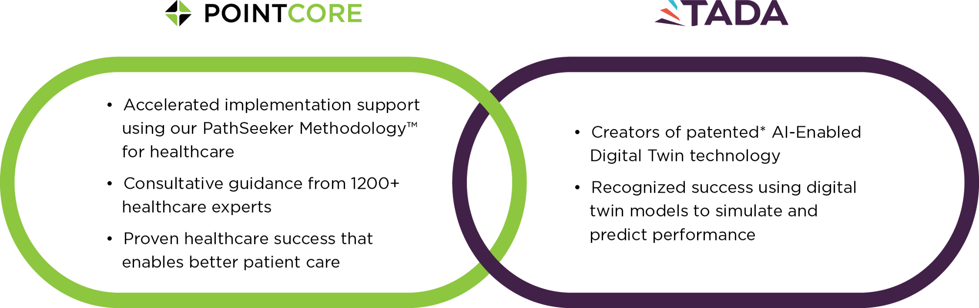 Pointcore-Tada-Graphic Pointcore-Tada-Graphic